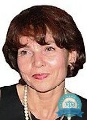 Офтальмолог (окулист) Гудкова Ольга Михайловна