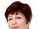 Детский кардиолог Гончарова Марина Юрьевна