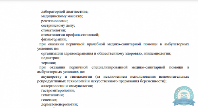 Медицинский центр Здравица на Державина
