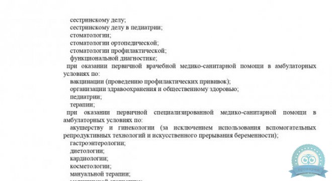 Медицинский центр Привилегия Плюс
