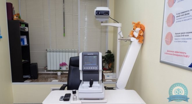 Офтальмологический центр Глазка