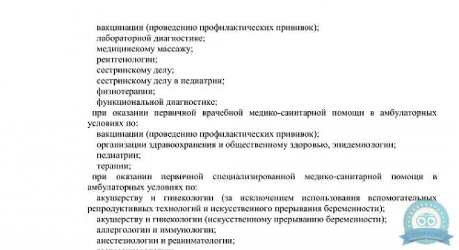 Медсанчасть-168 на Арбузова 1/1