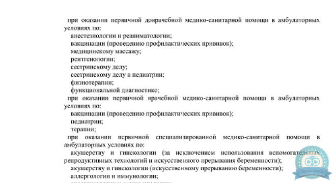 Медсанчасть-168 на Арбузова 1/1