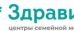 Здравица на Родниках (Красный проспект 323)